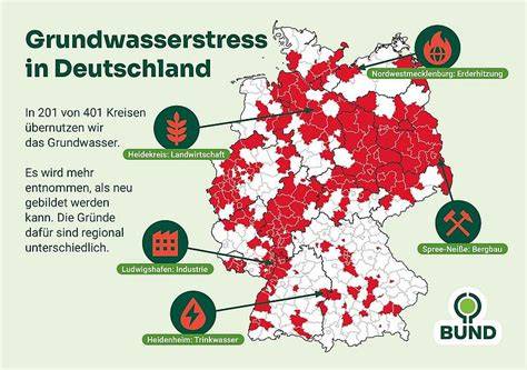 Öko-Dystopie heute: Klimakrise, Ressourcen, Verteilungskämpfe - Themencluster