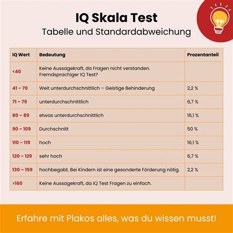 Öko-Test-Ergebnis-Tabelle-Marmeladen