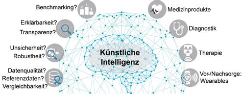 Überblick: Tortenboden-Arten und typische Anwendungen