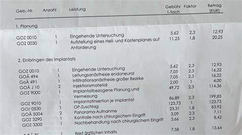 Übersicht: Füllung und Verschluss von Pralinenhohlkörpern