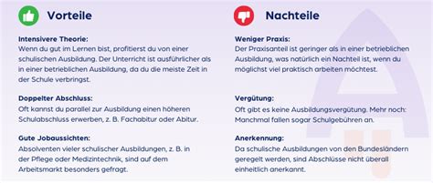 Übersicht: Vor- und Nachteile verschiedener Zuckeralternativen