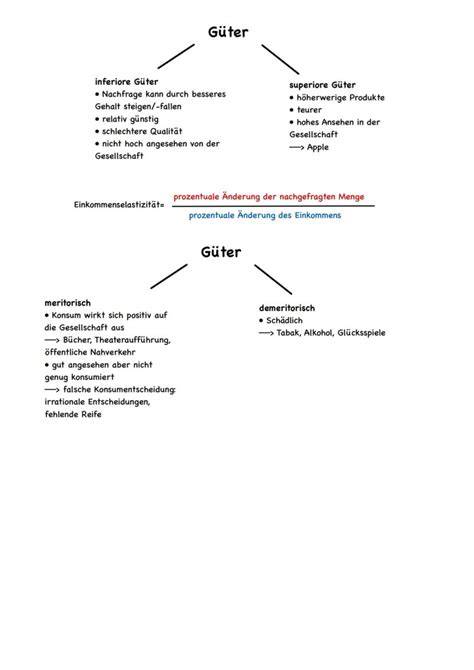 Übersicht über verschiedene Schokoladencreme-Rezepte
