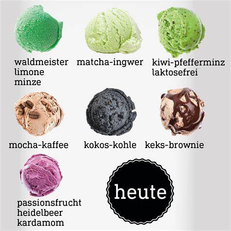 Übersicht verschiedener zuckerfreier Eissorten