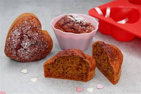 Übersichtstabelle: Zutaten und Gesundheitsnutzen bei Rote Bete Muffins ohne Zucker