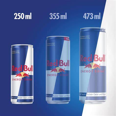 250ml Dose Red Bull mit Zuckergehalt-Infografik