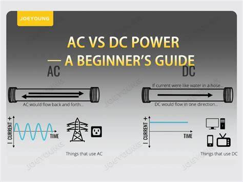 AC DC Motivtorte final dekoriert