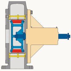 Abb. 2 Herzstück der Zuckermahlanlage CUM-Baureihe