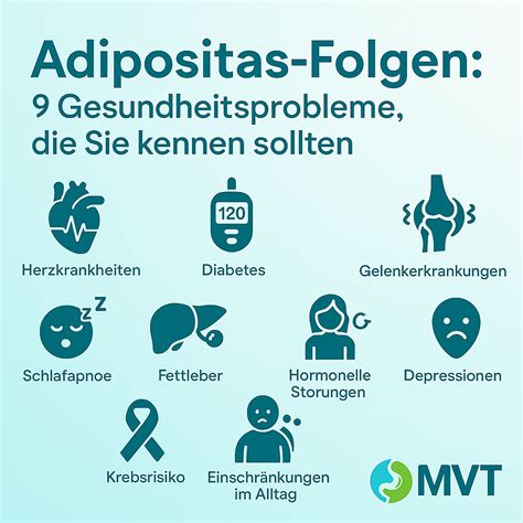 Abbildung: Gesundheitliche Folgen übermäßigen Zuckerkonsums