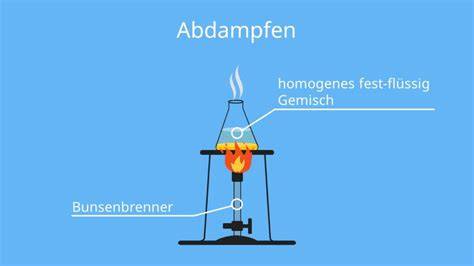Abdampfen von Fondant-Elementen für Glanz