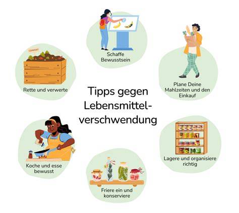 Aktionstag: Lebensmittelverschwendung vermeiden