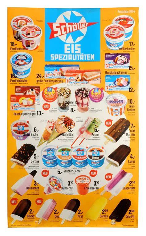 Aldi-Ostersortiment Infografik: Marken, Sorten, Preise