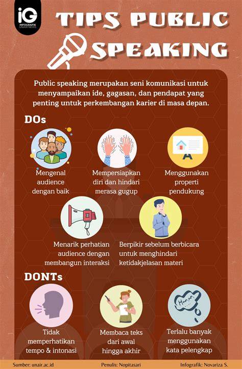 All-in-Methode Infografik