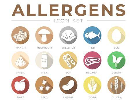 Allergen-Icons: Milch, Gluten, Soja, Nüsse