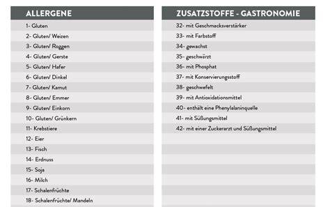 Allergene Übersicht