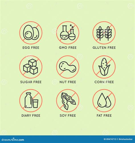 Allergene - Laktose und Gluten Informationen