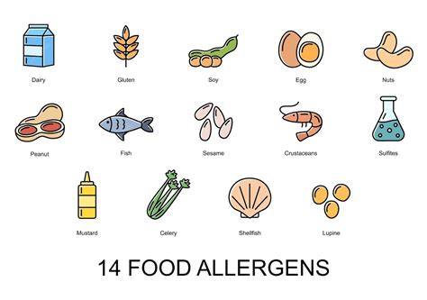 Allergene Warnsymbol