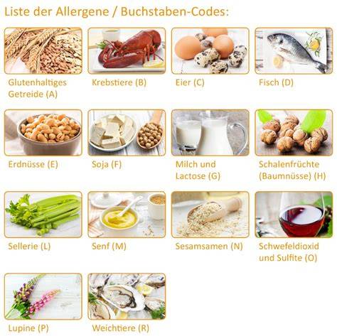 Allergene und Nährstoffe bei Pralinen