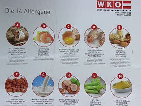 Allergiehinweise auf Müsliverpackungen