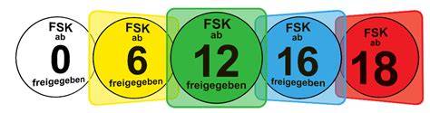 Altersfreigabe: FSK 12 und gesellschaftlicher Einfluss