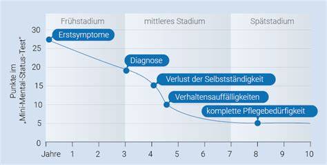 Alzheimer: Verlauf und Symptome