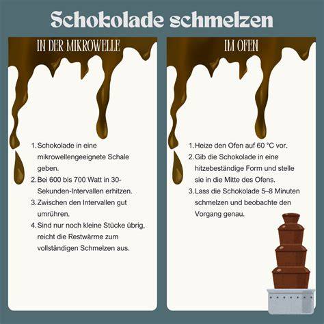 Anleitung Wasserbad: Schokolade richtig schmelzen