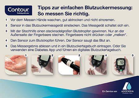 Anleitung zur Blutzuckermessung am Finger