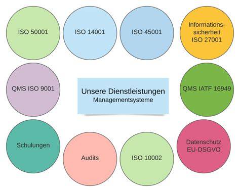 Anschauliche Übersicht der optimalen Tortenlagerung nach Tortenarten