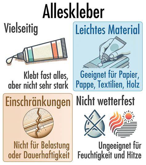 Anwendung verschiedener Klebstoffarten auf Fondant