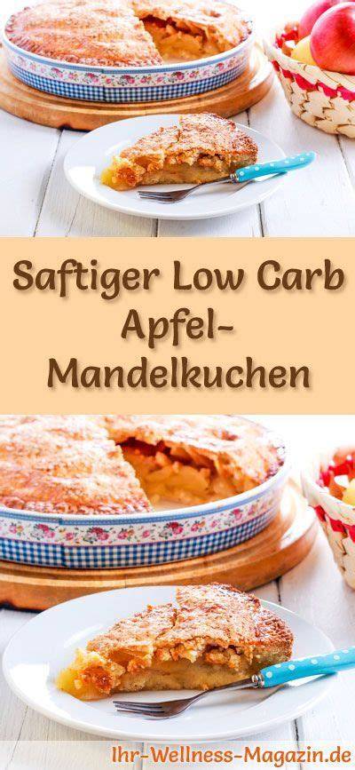 Apfel-Mandelkuchen: Zutatenübersicht und Schritt-für-Schritt-Infografik
