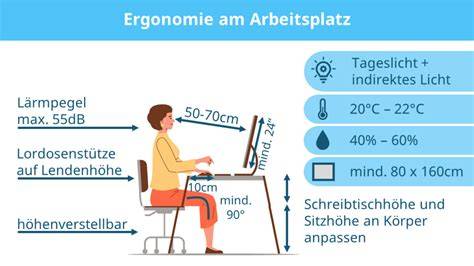 Arbeitsplatz zum Fondantfärben mit Handschuhen, Farben und Stärke
