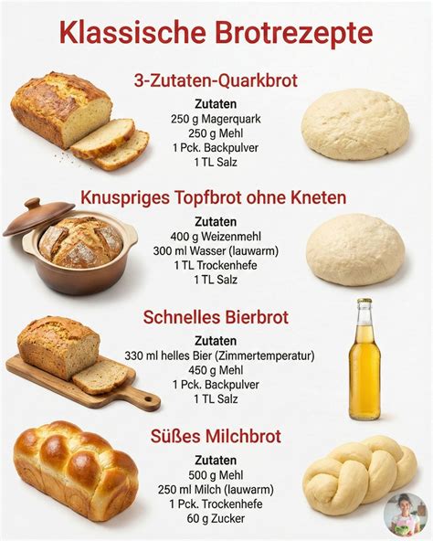 Arbeitsschritte: Teig anrühren, backen und abkühlen lassen (Fotoreihe)