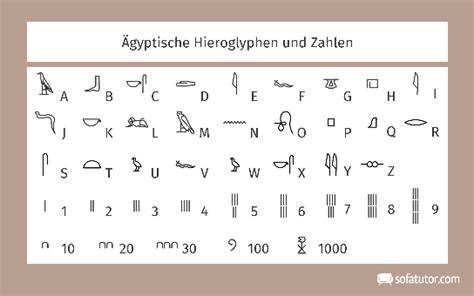 Archäologische Maya-Gefäße und Hieroglyphen zum Kakao