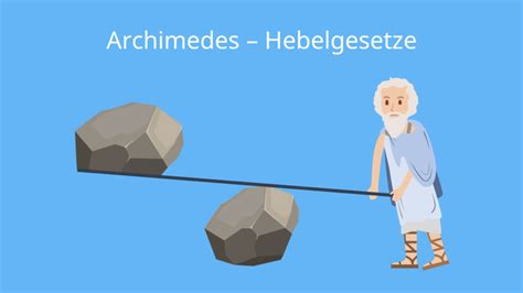 Archimedes und polygonale Annäherungen an den Kreis