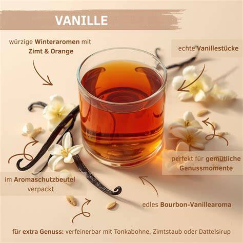 Aromatisierte Zuckermischungen (Vanille- und Zimt-Zucker)