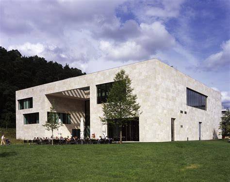 Außenansicht Museum Ritter und Umgebung
