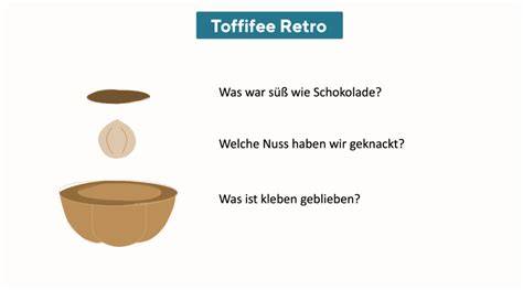 Aufbau Toffifee: Schokolade, Toffee, Haselnuss