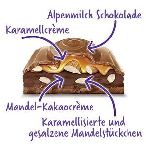 Aufgeschnittene Milka Mandel Karamell mit Karamellfüllung