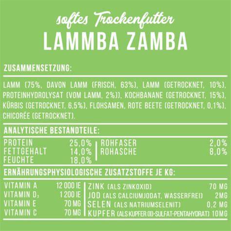 Aufgeschnittene Proben mit Beschriftung: echte Zutaten vs. verfälschte Proben