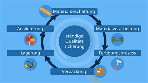 Ausbildner*in erklärt Produktionsprozess