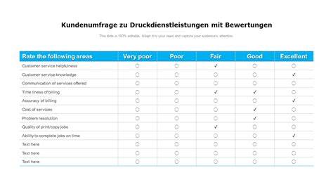 Ausgezeichnete Kundenbewertung für Brockshus Konditorei