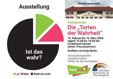 Ausstellung „Torten der Wahrheit“ - Werbeplakat