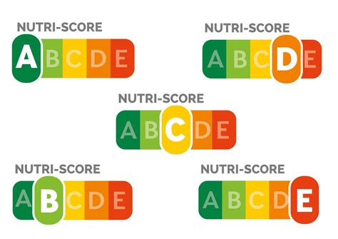 Auswahl von Wurstwaren mit ausbalancierten Nährwerten und Nutri-Score Kennzeichnung