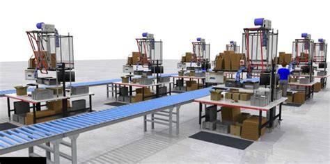 Automatisierte Verpackungsstraße für Schokoladentafeln