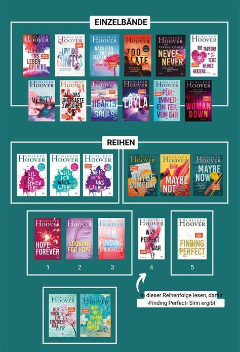 Bücherübersicht und Reihenfolge