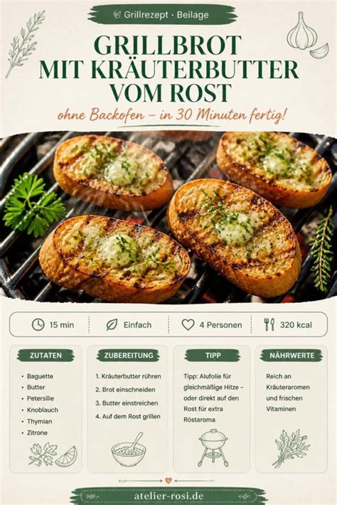 Backofen mit Silikon-Waffelformen auf dem Rost