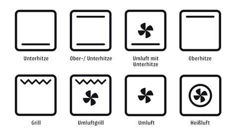 Backofen-Symbole: Oberhitze, Unterhitze, Umluft und Heißluft