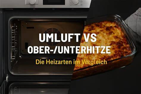 Backofen-Temperaturkarte: Umluft vs. Ober-/Unterhitze für Streuselkuchen