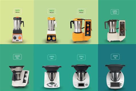 Backtipps für den Thermomix - Übersicht