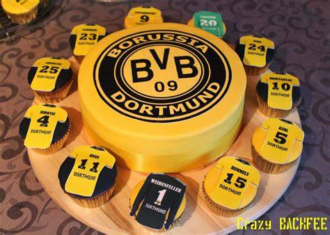 Backzeit und Vorbereitung BVB Torte Übersicht