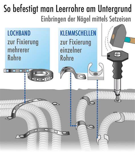 Bananen werden dicht auf dem Boden verteilt
